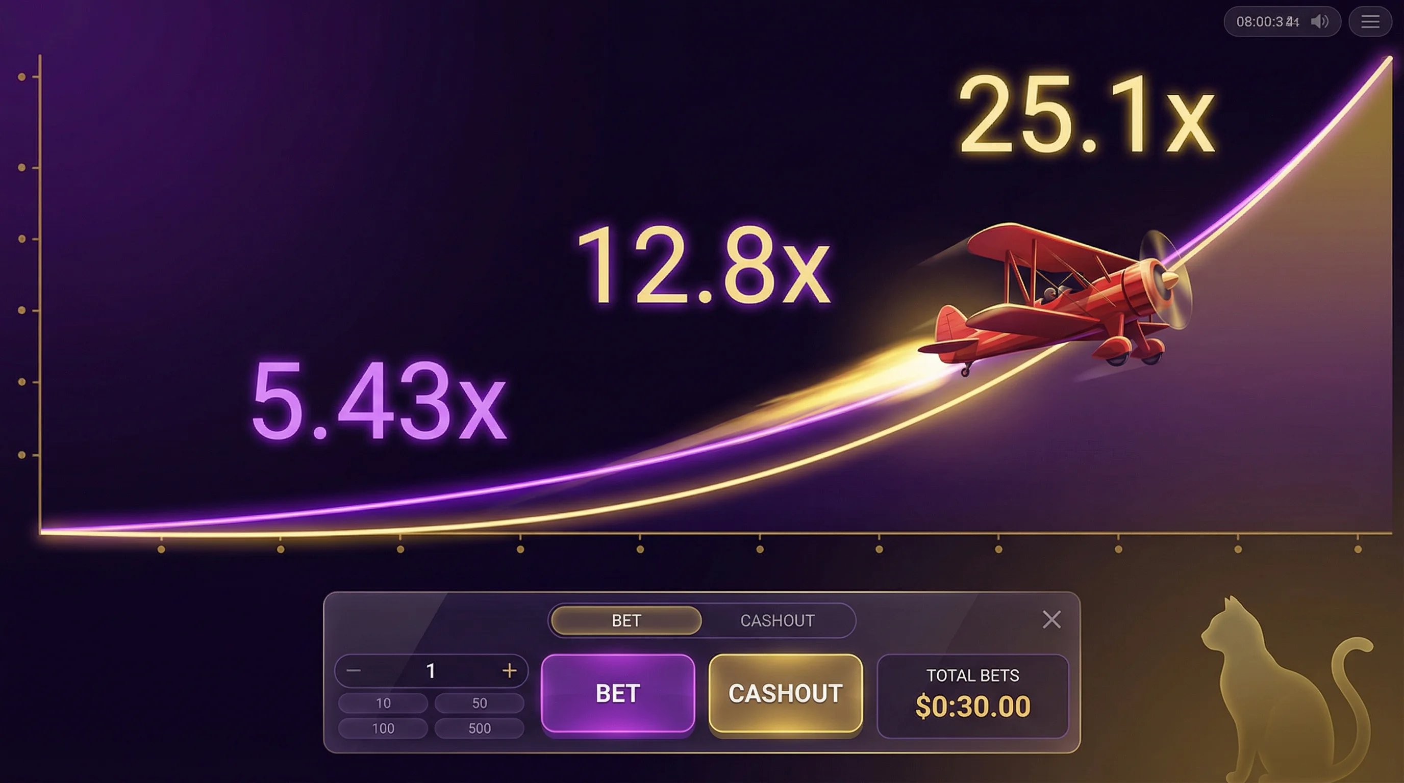 Juego Aviator con avión y multiplicadores crecientes